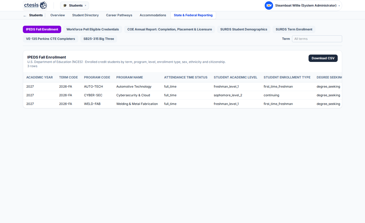 Ctesis State and Federal Compliance Reporting