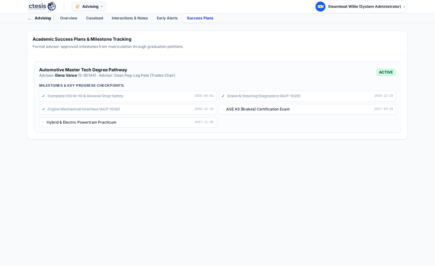 Ctesis Student Success Plans Interface