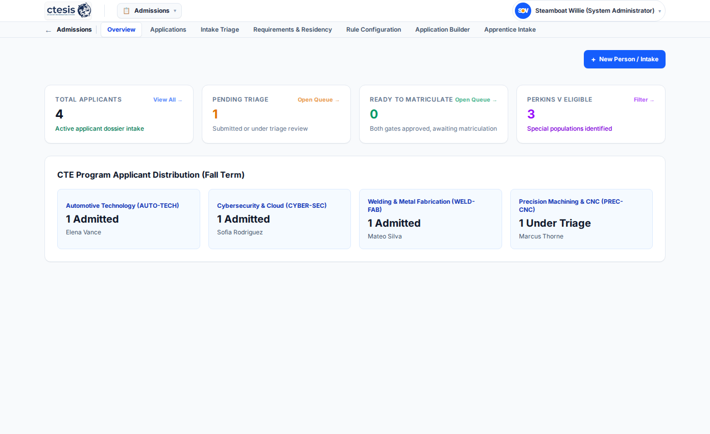 Ctesis Admissions and Intake Pipeline Interface